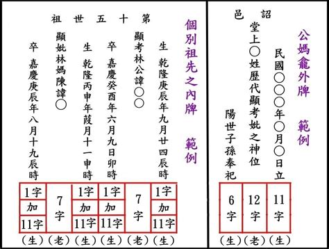 祖考妣正確祖先牌位內牌寫法範例|歷代祖先牌位書寫指南：完整教學，避免犯錯，尊重傳。